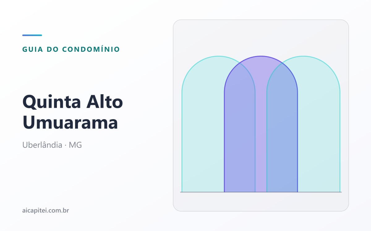 Imagem do artigo sobre quinta Alto Umuarama, Uberlândia: o que tem à venda