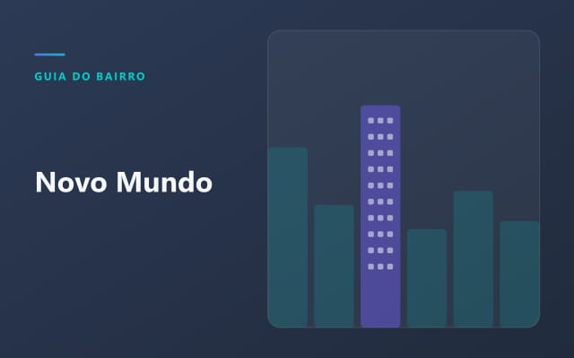 Imagem do artigo sobre morar no Novo Mundo, Uberlândia: o retrato da cidade